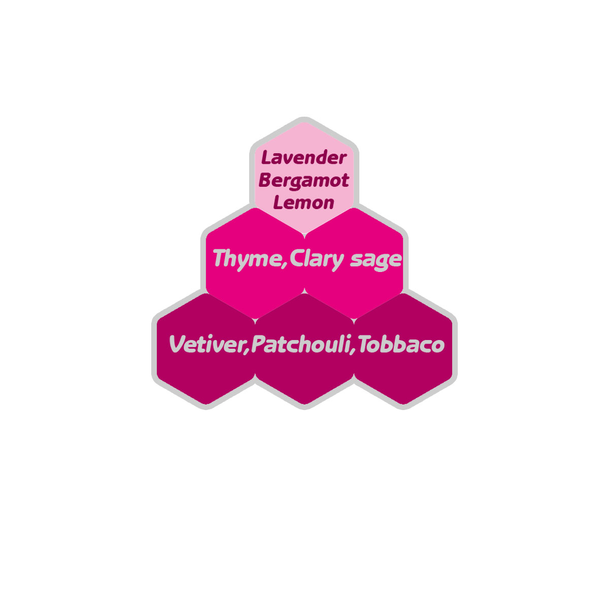 عطر روجر اند گالت اپن - Image 3