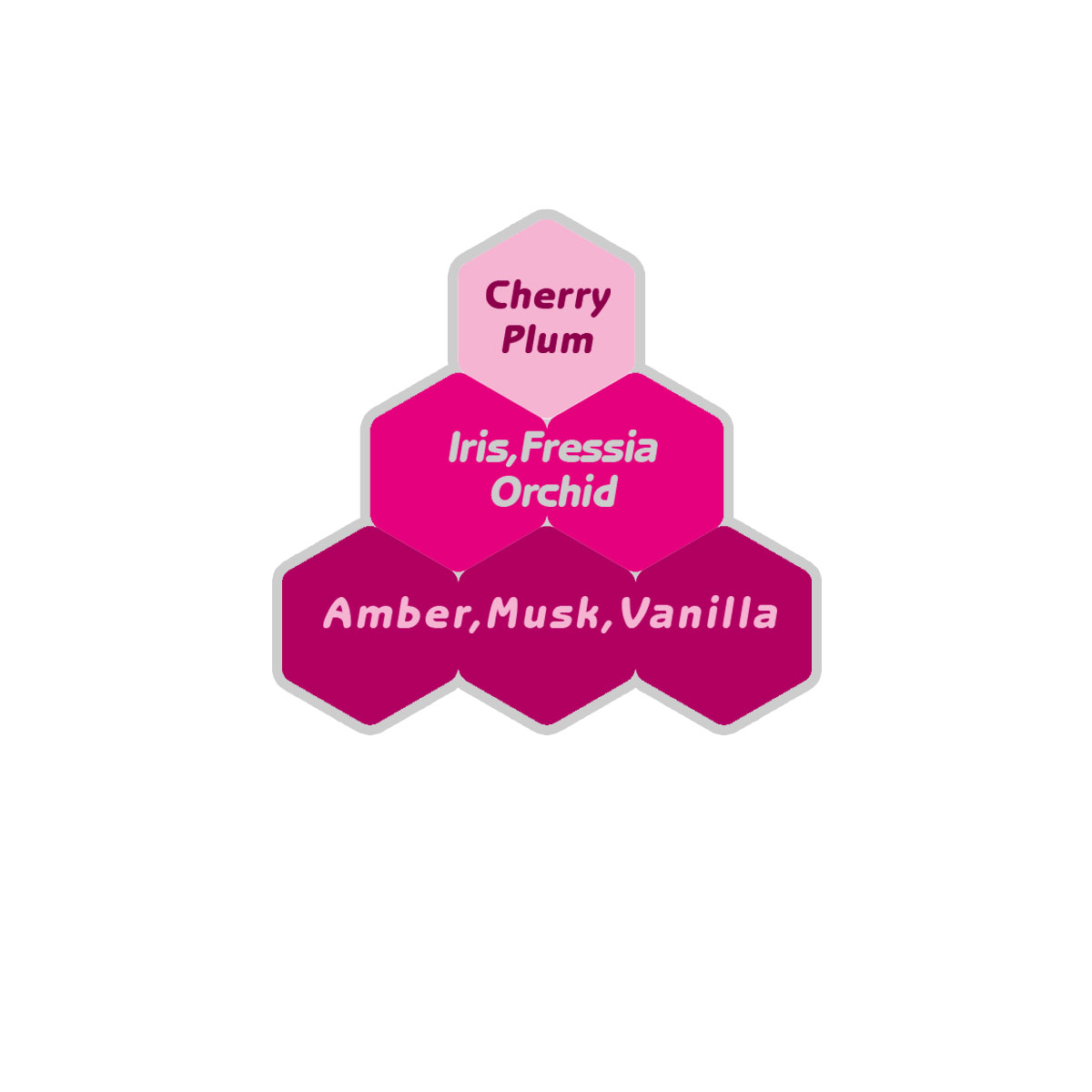 عطر بریتنی اسپیرز میدنایت فانتاسی - Image 3