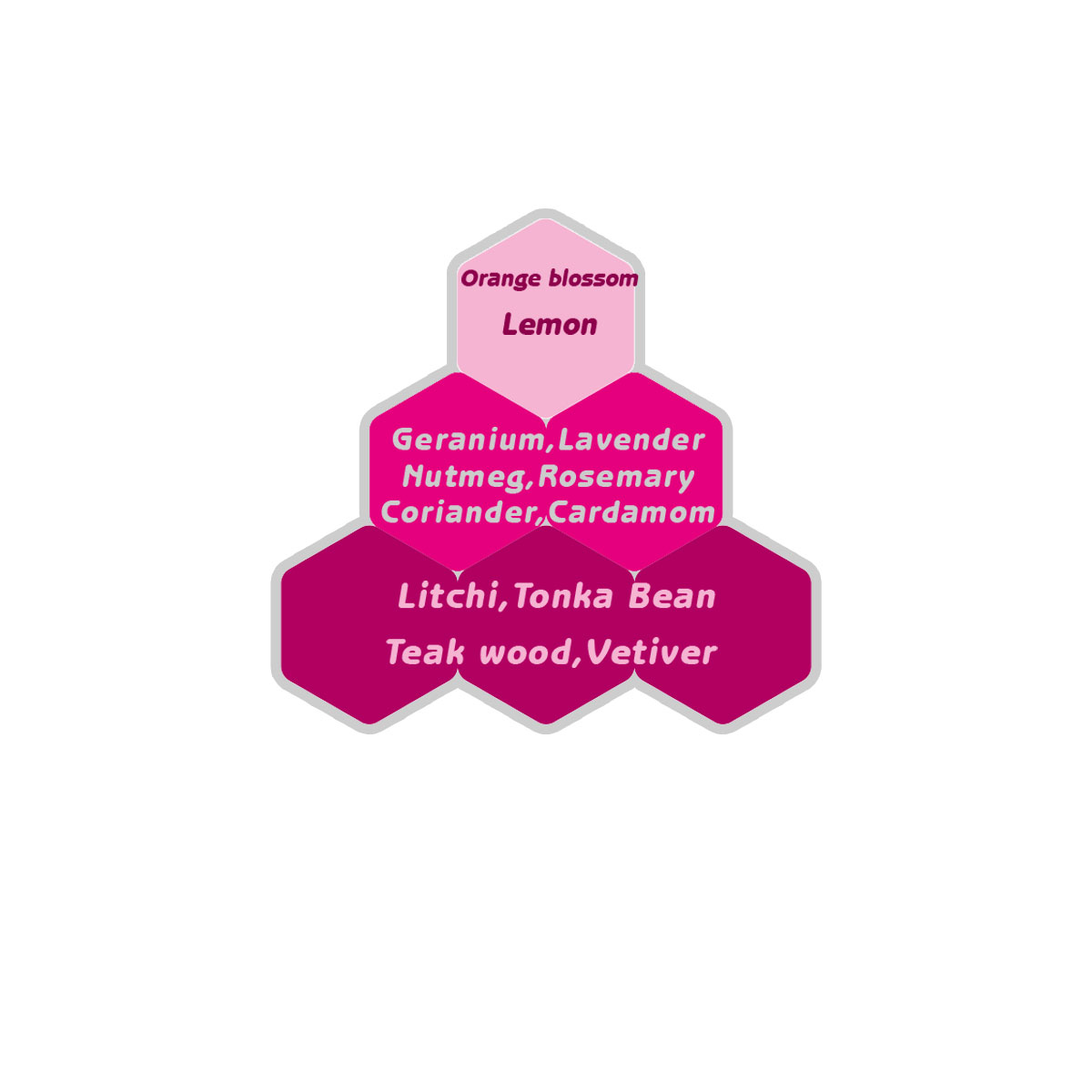 عطر بوگارت سیلور سنت - Image 3